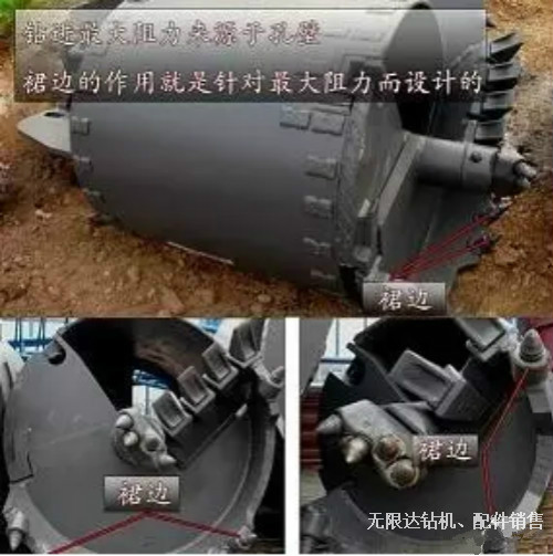旋挖機(jī)鉆具裙邊你了解多少？.jpg